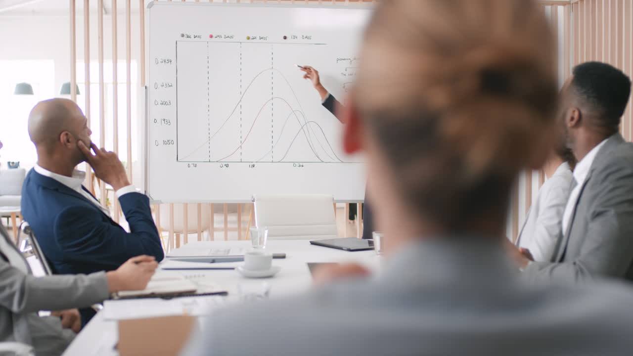 Analytics, chart and business woman presentation