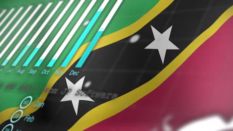 animation of data processing over flag of saint kitts and nevis