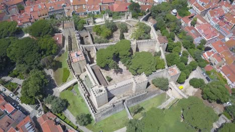 bird's-eye view of são jorge castle