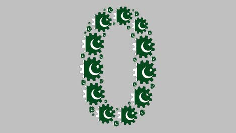 pakistani number zero