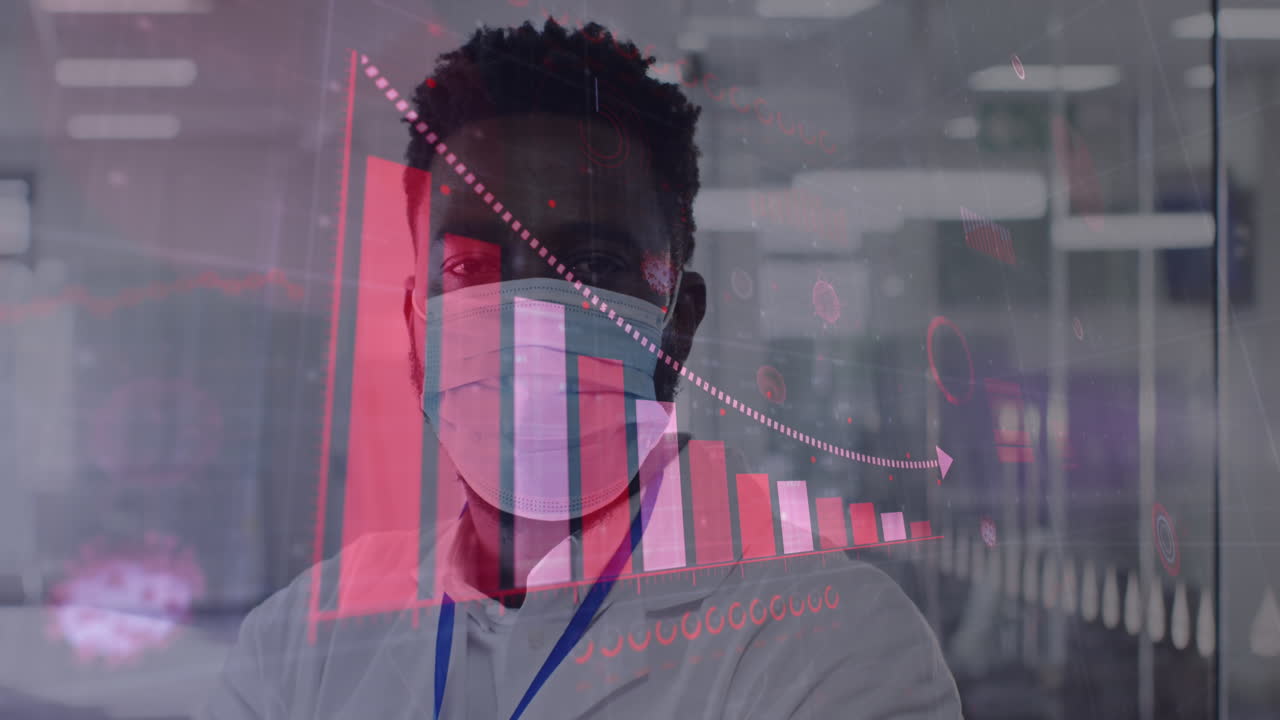 Animation of digital interface showing statistics with scientist wearing face masks