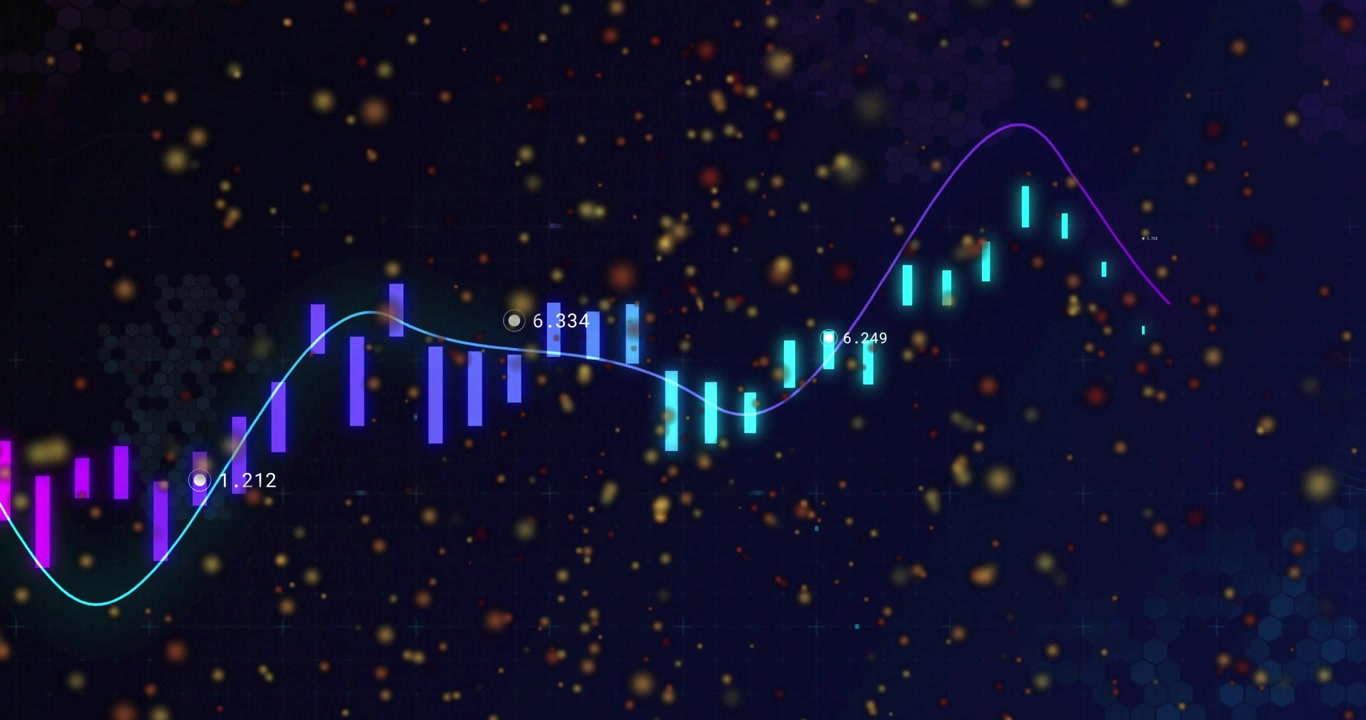 Finance chart receiving feed, shifting candlesticks and rising curve, popping labels showing trend
