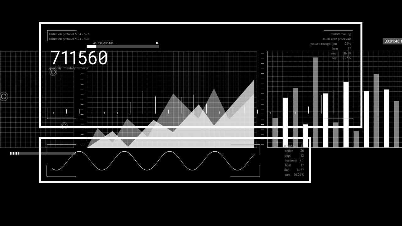 Creating animation of graphs and charts for data visualization on black background
