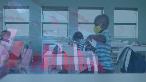 animation of digital interface showing statistics with kids in school wearing face masks