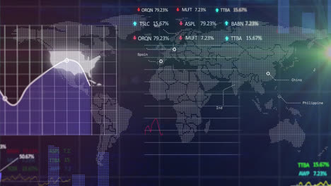 animation of multiple graphs with trading boards over illuminated pattern moving on map
