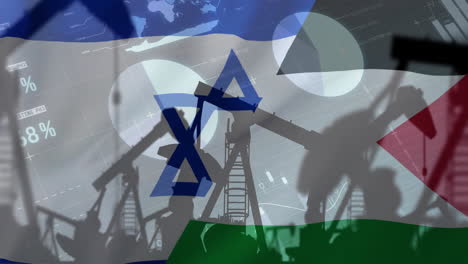 animation of oil rigs and financial data processing over flag of palestine and israel