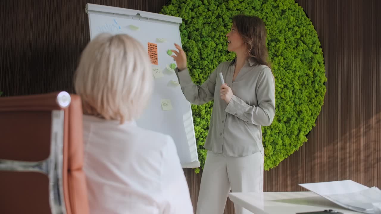 Business presentation in an office setting