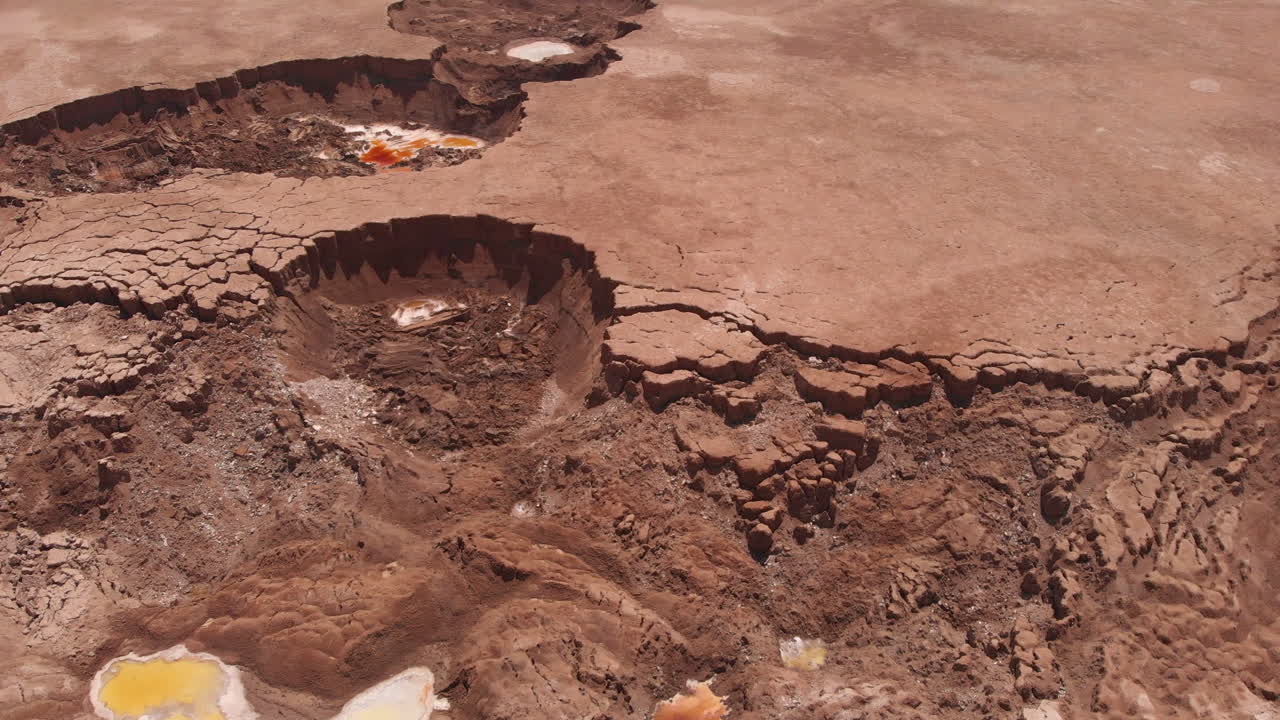 Large Sinkholes in the desert of the Dead sea aerial view