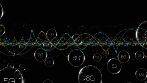 colorful wave patterns with 5g and 6g text creating animation on black background