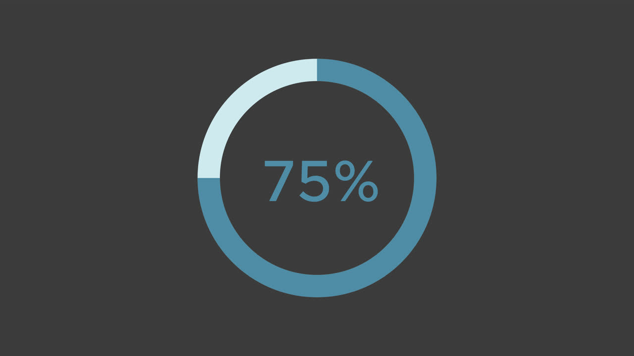 Progress bar infographics