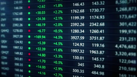 stock market data tableau. company and cryptocurrency tickers in bullish market