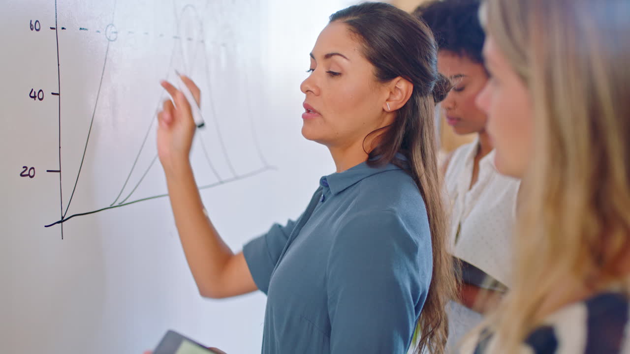 mujeres de negocios, tabletas y pizarras blancas