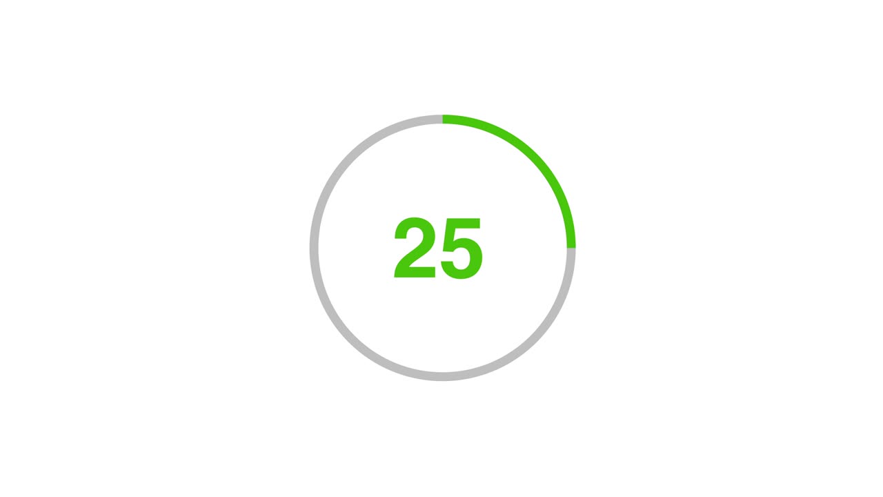 Conteggio percentuale da 0 a 100, cerchio di caricamento, caricamento riuscito, completato, avanzamento download, caricamento, segno di spunta, design piatto