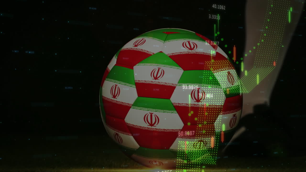 Iranian flag-themed soccer ball over financial data and stock market animation