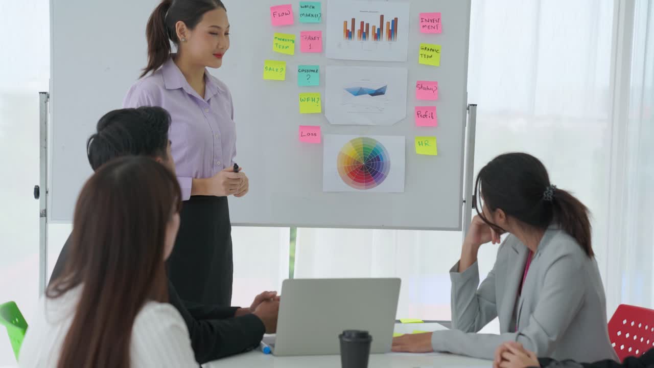 능숙한 숙련 된 사업가 팀 리더에 의해 사업 프로젝트 프레젠테이션