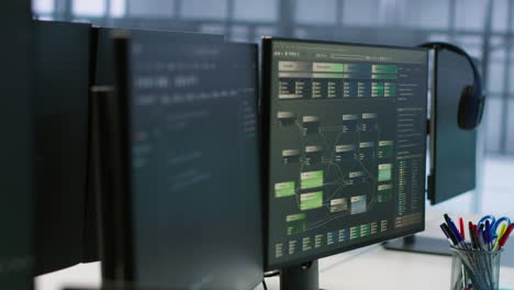 multiple computer screens with data visualization