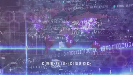 animación del procesamiento de datos sobre el mapa del mundo violeta y el aumento de la infección por covid