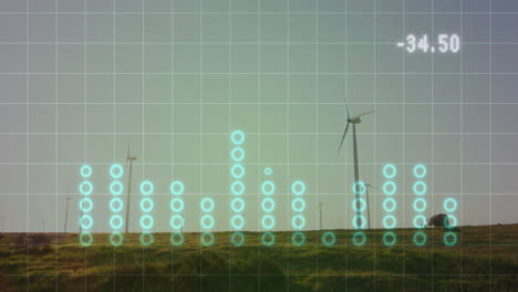 digital data animation overlay on wind turbines in field generating energy