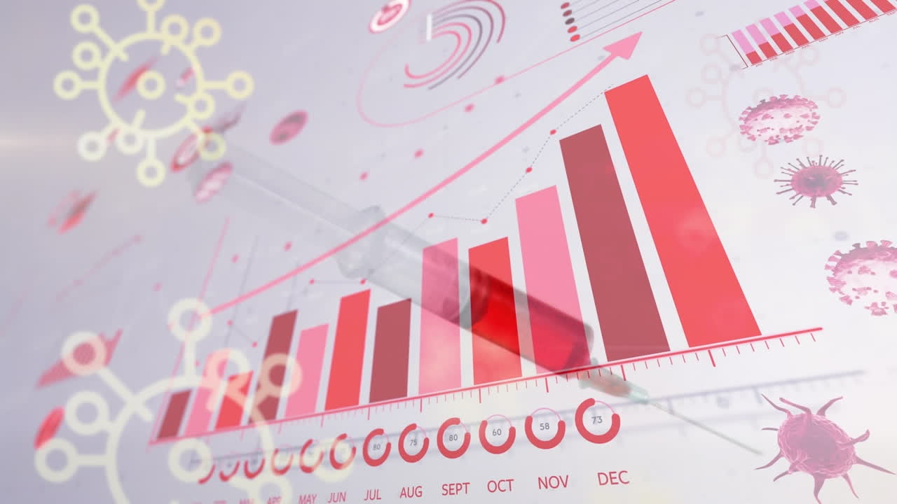 백색 바탕에 바이러스 세포 위에 그래프와 바이러스 아이콘의 애니메이션