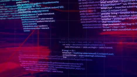animación del procesamiento de datos sobre formas rojas.