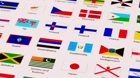 Nationalflaggen-Wurden-Herausgezoomt-Und-Zeigen-Eine-Illustration-Diagonal-Nach-Rechts,-In-Der-Mitte-Finnland-Und-Andere-Flaggen-Drumherum