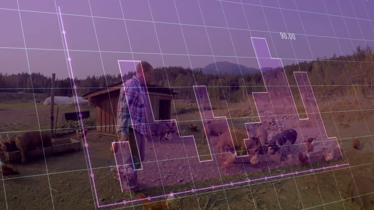 farmer carrying egg basket in rural farmyard, with animated agritech dashboard overlay
