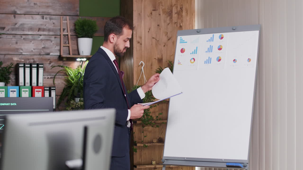 presentación de negocios con gráficos y gráficos