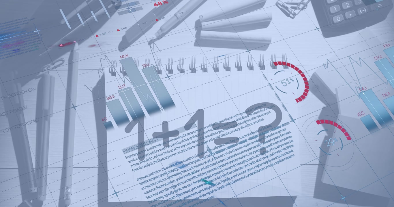 Animated Financial Data and Business Charts with 1+1=? Equation