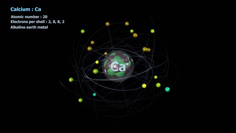 átomo de calcio con 20 electrones en una rotación orbital infinita