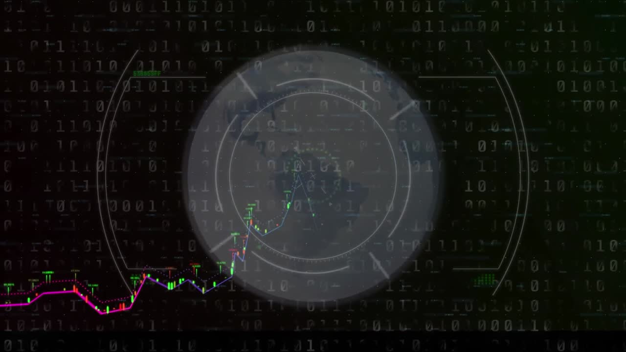Scope scanning over Financial data processing