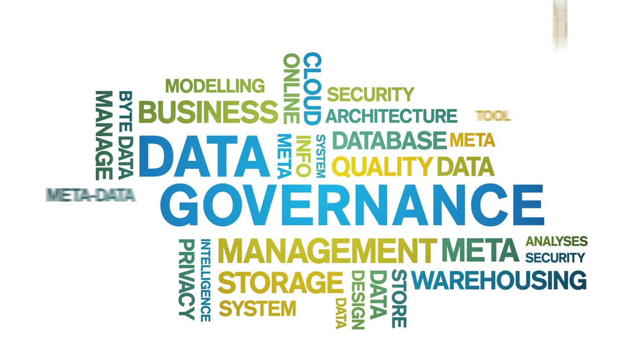 4k Data Governance Animated Tag Word Cloud,Text Design Animation seamless loop.