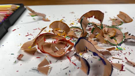 sharpening of colored pencils with a manual sharpener