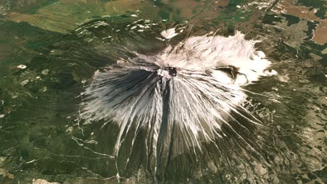 monte fuji - bucle de rotación