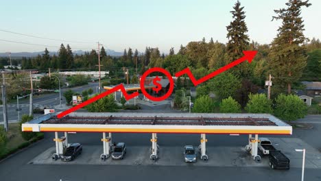 Aerial view of a &amp;quot;pain at the pump&amp;quot; animation floating over an American gas station
