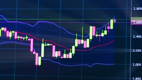 antecedentes del gráfico de divisas y acciones