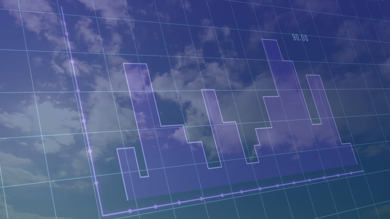 Analytics dashboard showing purple bars, line with dots and cyan grid animating against blue sky