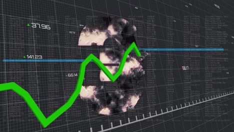 Animación-De-Estadísticas-Con-Línea-Verde,-Símbolo-Del-Euro-Y-Procesamiento-De-Datos-Sobre-Cuadrícula