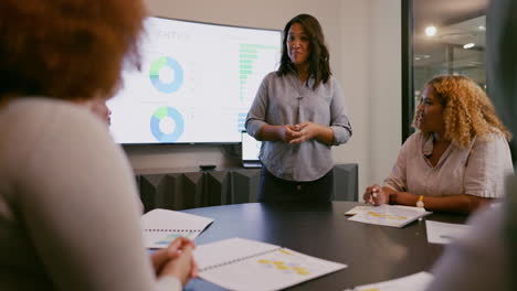 business woman, meeting and presentation on screen