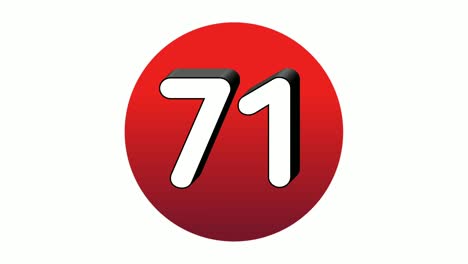 3d number 71 seventy one sign symbol animation motion graphics icon on red sphere on white background,cartoon video number for video elements