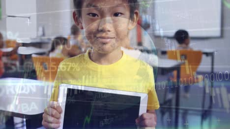 Animación-De-Un-Niño-Asiático-Sosteniendo-Una-Tableta-Digital-Sobre-El-Mundo,-Una-Junta-Comercial-Y-Un-Lenguaje-De-Programación