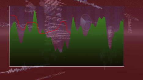 datos financieros y tendencias del mercado de valores animación sobre gráfico verde fluctuante