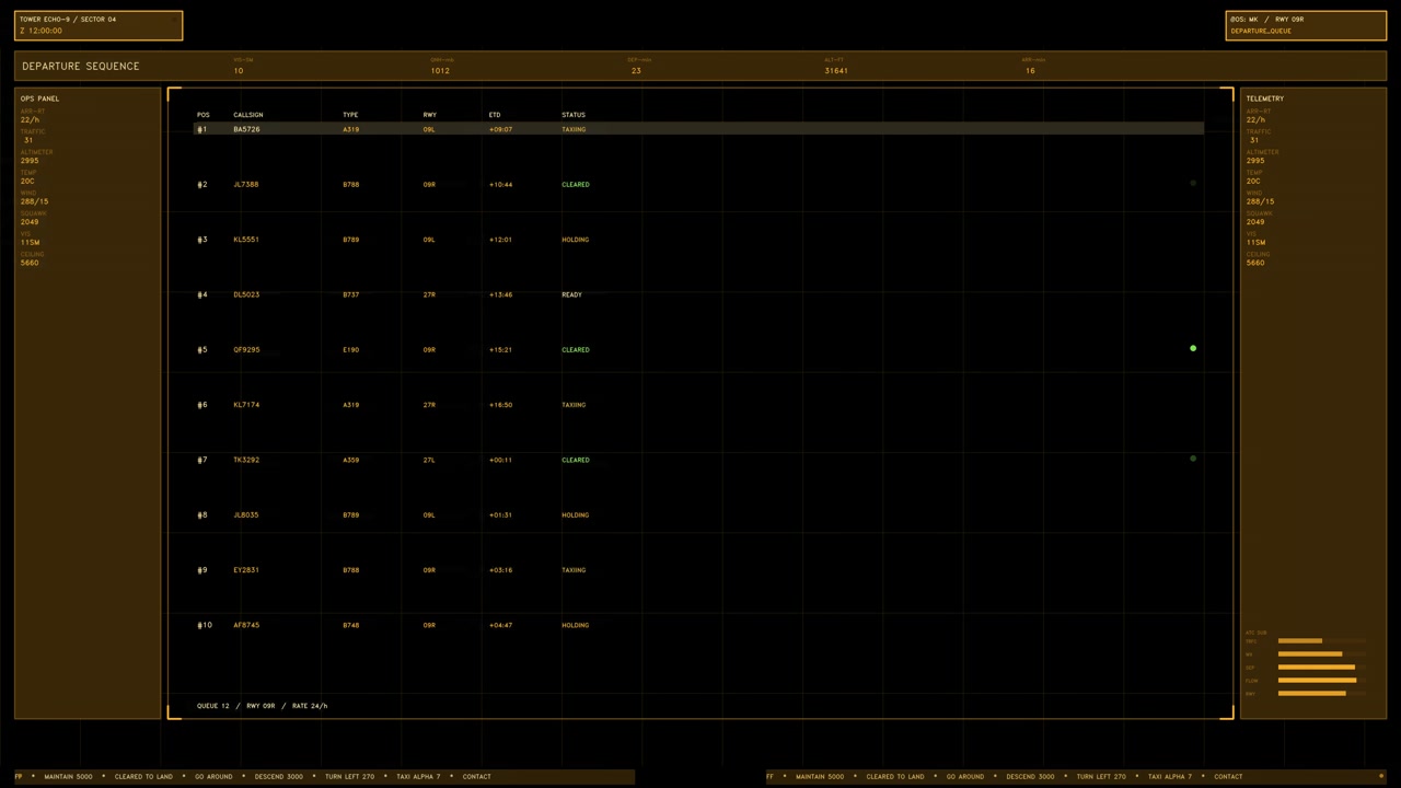 An amber air traffic control departure sequence panel with scrolling flight data and telemetry. Loops seamlessly as a sci fi interface overlay