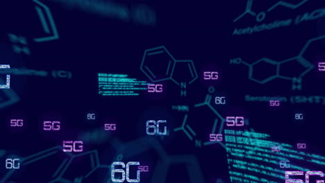 animación de fórmulas químicas y procesamiento de datos en textos de 6 g