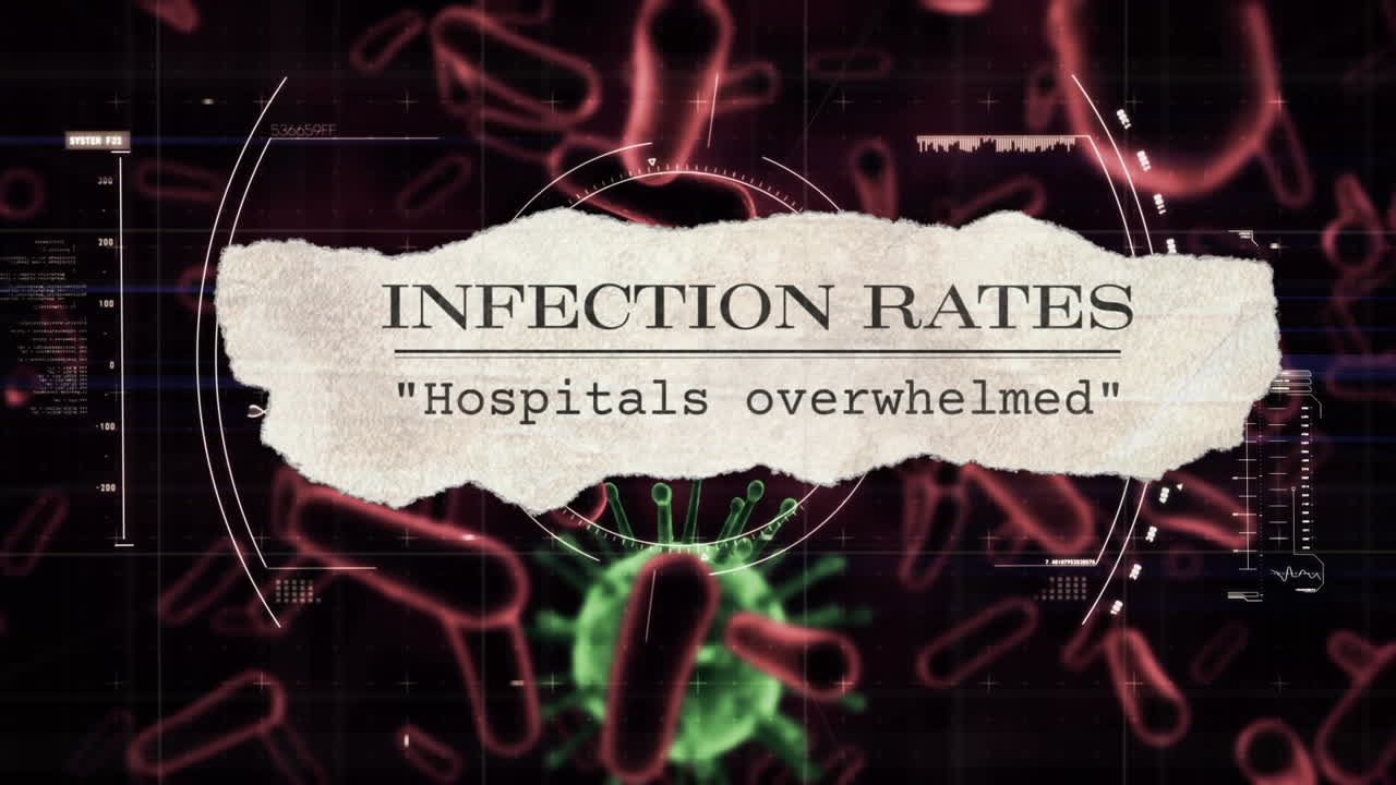 매크로 코로나19 세포가 떠다니는 신문 헤드라인의 애니메이션