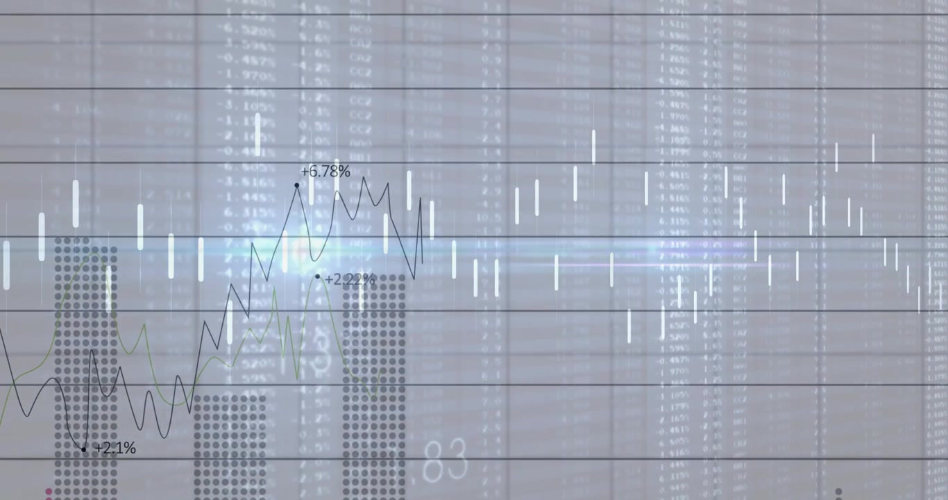 Candlestick bars appearing over gray grid activating trend line oscillating climbing showing trends