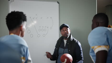 football coach explaining plays to team