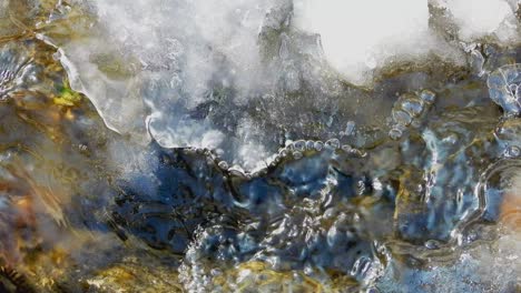 Close-up-of-frozen-stream-flowing-under-ice