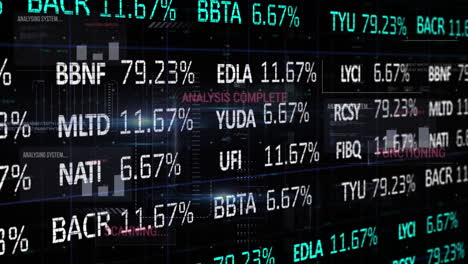 animation of stock market over data processing