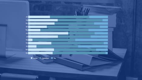 animación del procesamiento de datos estadísticos frente a una vista de cerca del escritorio de la oficina.