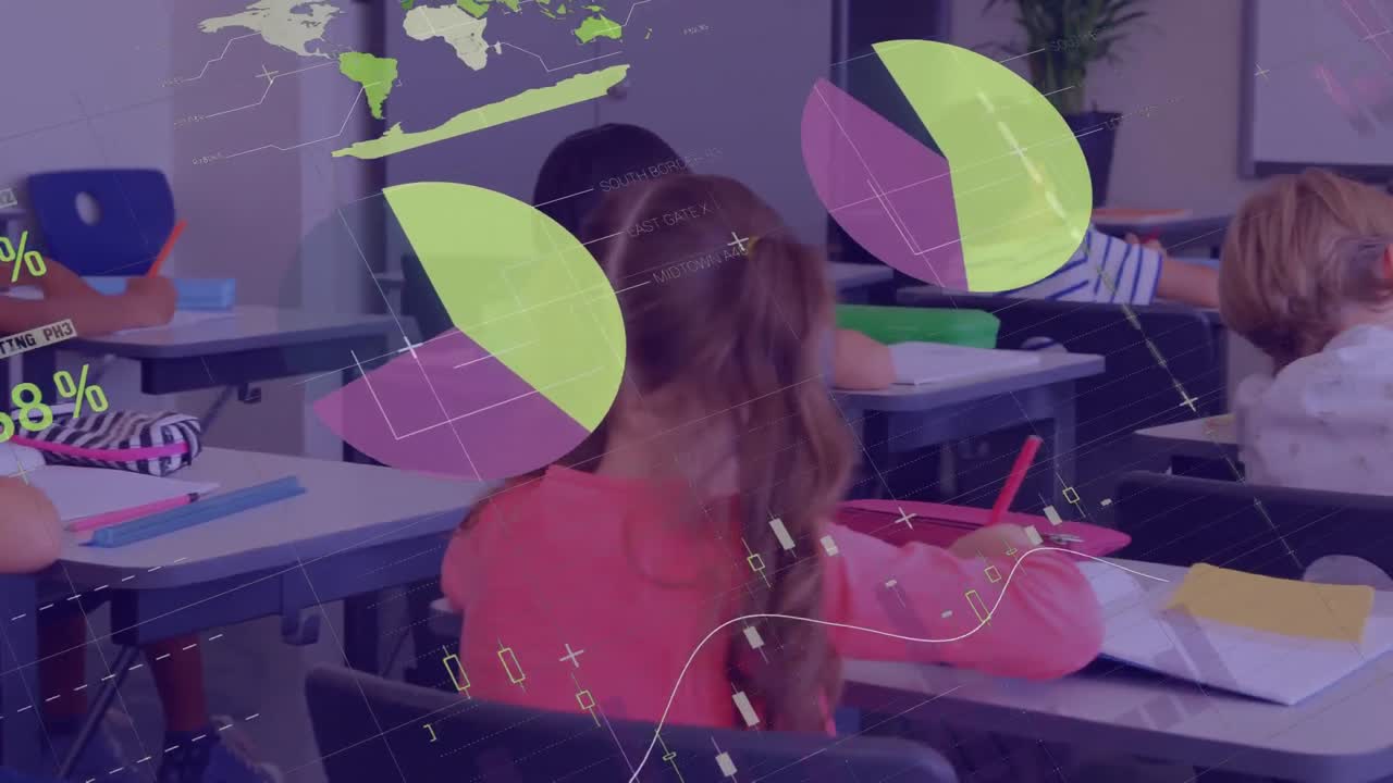 aula trabajando con la transición del gráfico de finanzas